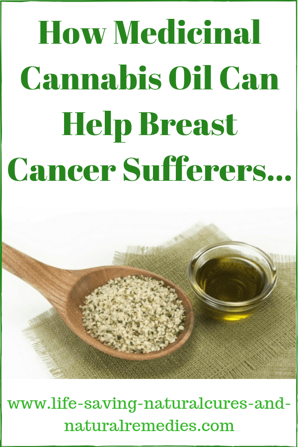 Medicinal cannabis oil breast cancer treatment