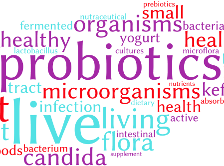 Probiotics yeast infection cure